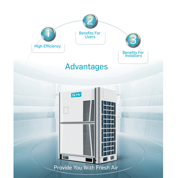 Commercial Air Conditioners