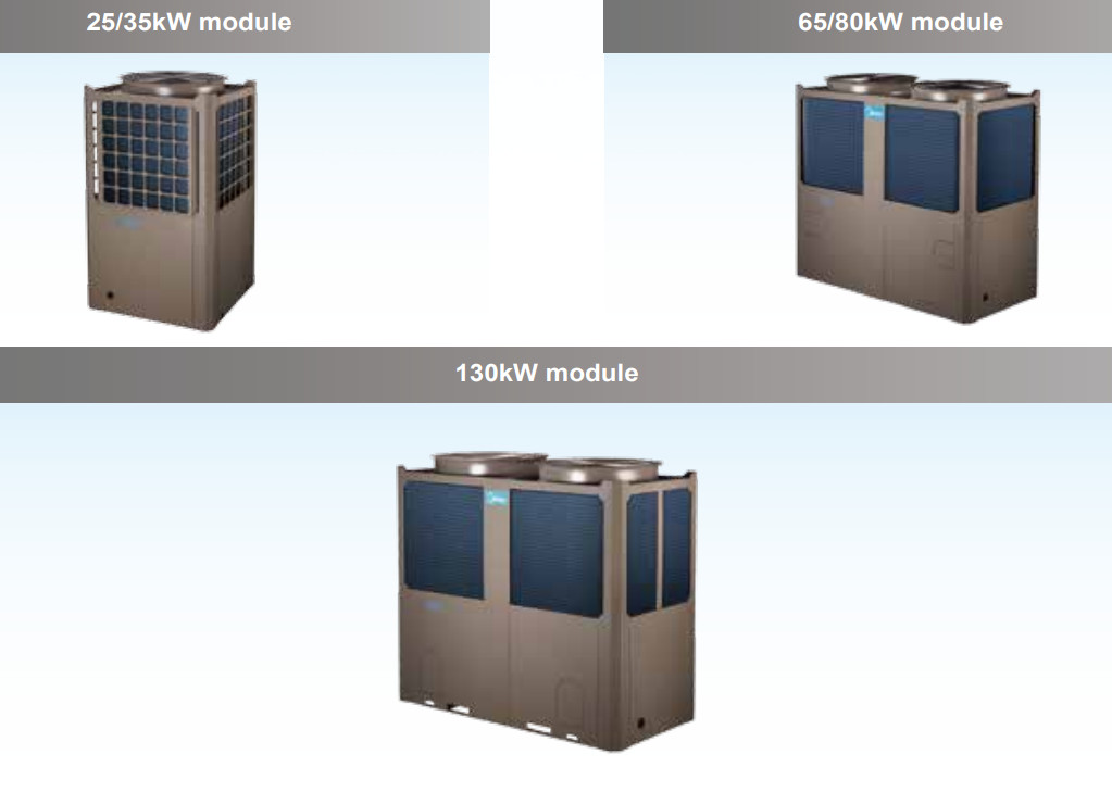 Media air cooled scroll chiller